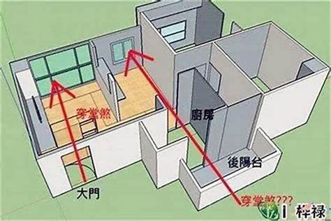 中間房子風水|買房挑中間…「扁擔煞」真的不好嗎？ 網曝：兩側高。